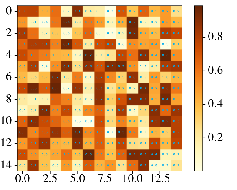 heatmap_new_latex